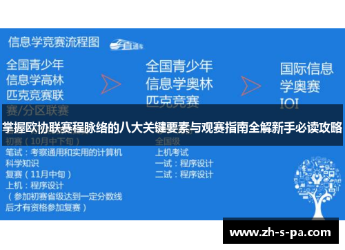 掌握欧协联赛程脉络的八大关键要素与观赛指南全解新手必读攻略