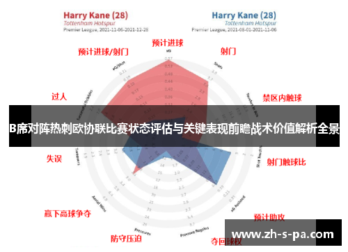 B席对阵热刺欧协联比赛状态评估与关键表现前瞻战术价值解析全景 B席对阵热刺欧协联比赛状态评估与关键表现前瞻战术价值解析全景