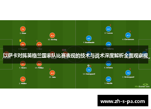以萨卡对阵英格兰国家队比赛表现的技术与战术深度解析全面观察视 以萨卡对阵英格兰国家队比赛表现的技术与战术深度解析全面观察视