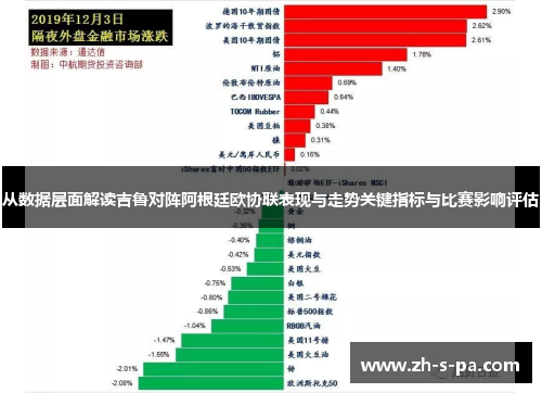 从数据层面解读吉鲁对阵阿根廷欧协联表现与走势关键指标与比赛影响评估