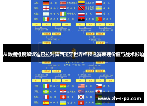 从数据维度解读迪巴拉对阵西班牙世界杯预选赛表现价值与战术影响